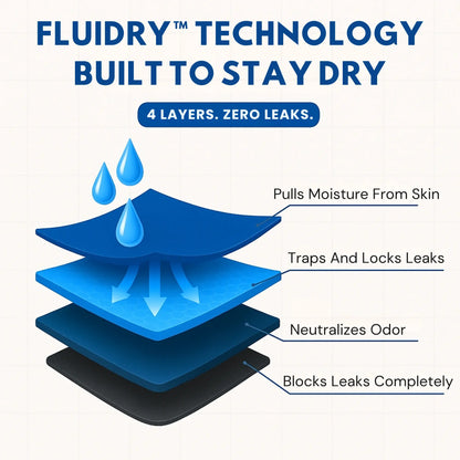 Bruno's Signature Leakproof Boxers (3-Pack)