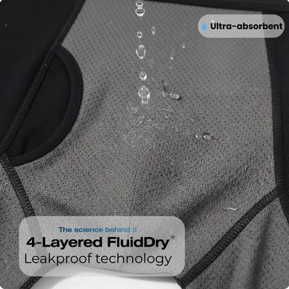 Men's All-Day Protection Boxer Briefs (Grey)