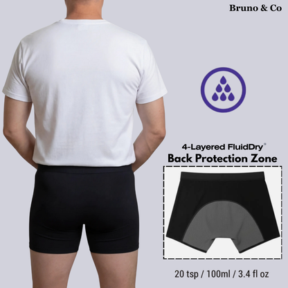 Men's All-Day Protection Boxer Briefs (Grey)