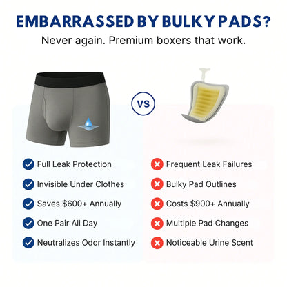 Bruno's Signature Leakproof Boxers (3-Pack)
